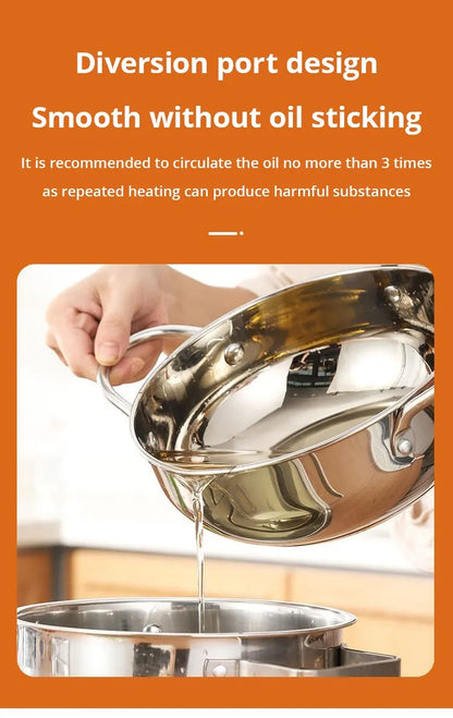 Stainless Steel Oil Thermometer with Cover – Small Frying Pan for Tempura, French Fries & Oil Saving