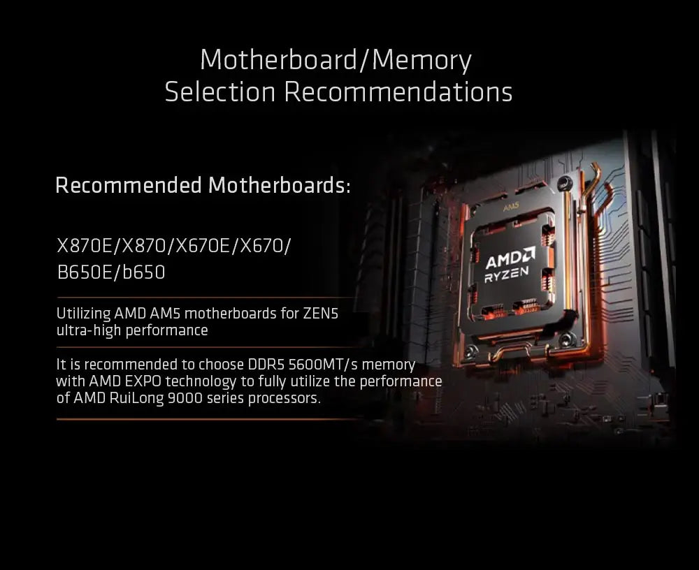 AMD Ryzen 7 9700X Processor - 8-Core, 16-Thread, 5.5GHz, 40MB Game Cache, 4NM, 65W TDP, Socket AM5, Zen 5 Gaming CPU (No Fan)
