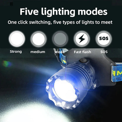 Super Bright 4-LED Zoom Headlamp – Long Range Powerful Spotlight Headlight Flashlight for Outdoor Fishing, Camping & Night Use