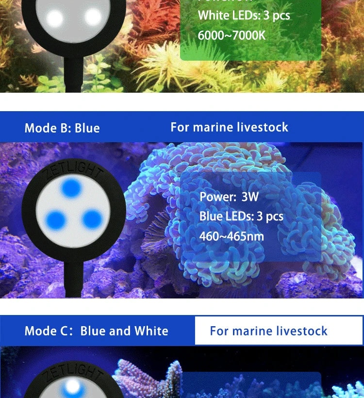 Zetlight M1 LED Aquarium Light – Full Spectrum Nano LED Lamp for Saltwater Marine Fish Tanks, Coral Reefs & Plants