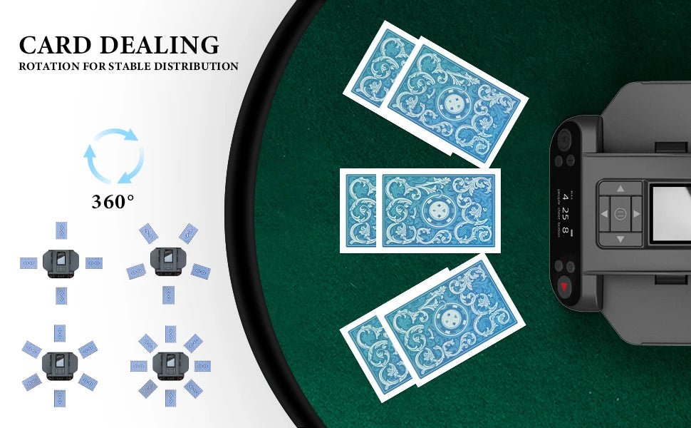 360° Rotating Automatic Card Shuffler & Dealer Machine - 2 in 1 Playing Cards Tool for Home & Party