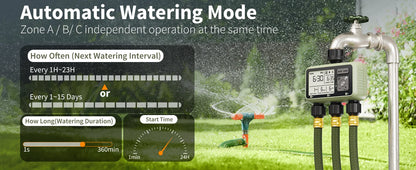Diivoo 3-Zone Garden Water Timer – Programmable Automatic Irrigation System with Rain Delay & Manual/Auto Modes for Lawn & Yard