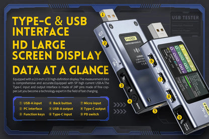 FNB58 USB Tester Voltmeter – TYPE-C Fast Charge Detection, Ammeter, Capacity & Ripple Measurement Tool