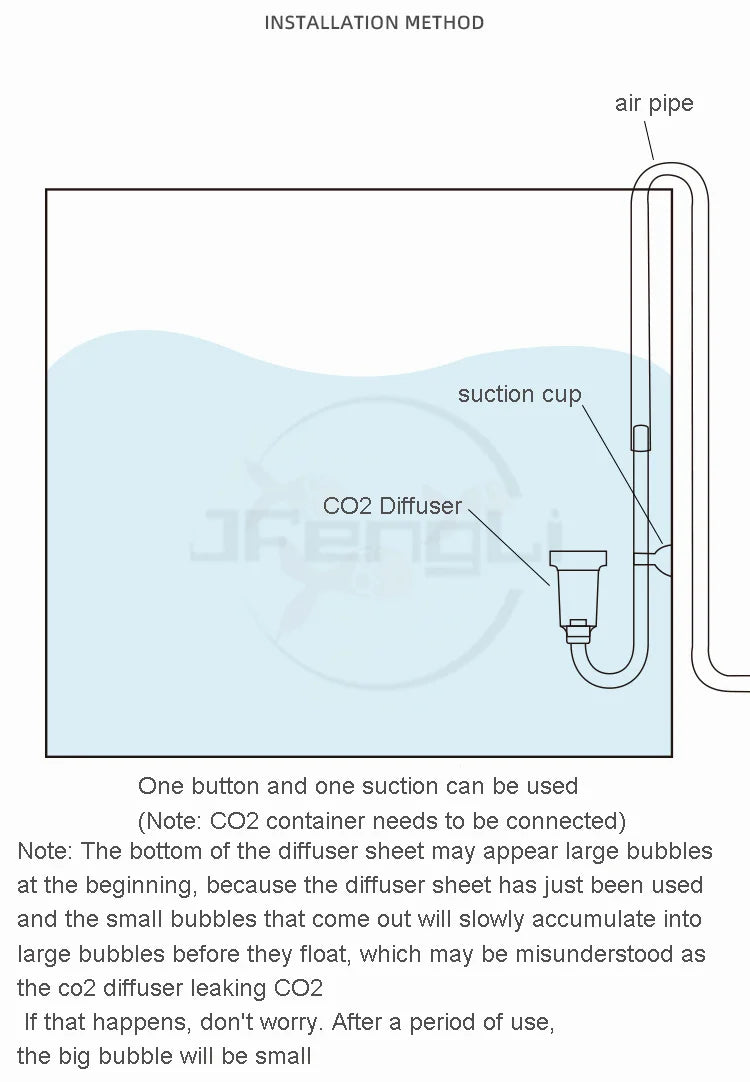 Aquarium CO2 Diffuser – Mini Bubble Counter for Fish Tank, Sprayer Equipment & Terrarium Marine Tools Accessory