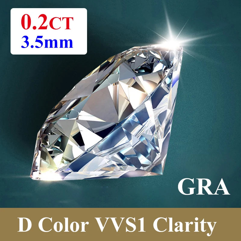1CT Lab-Grown Moissanite Diamonds – D Color VVS1 Loose Gemstones, Full Size 0.7mm-20mm