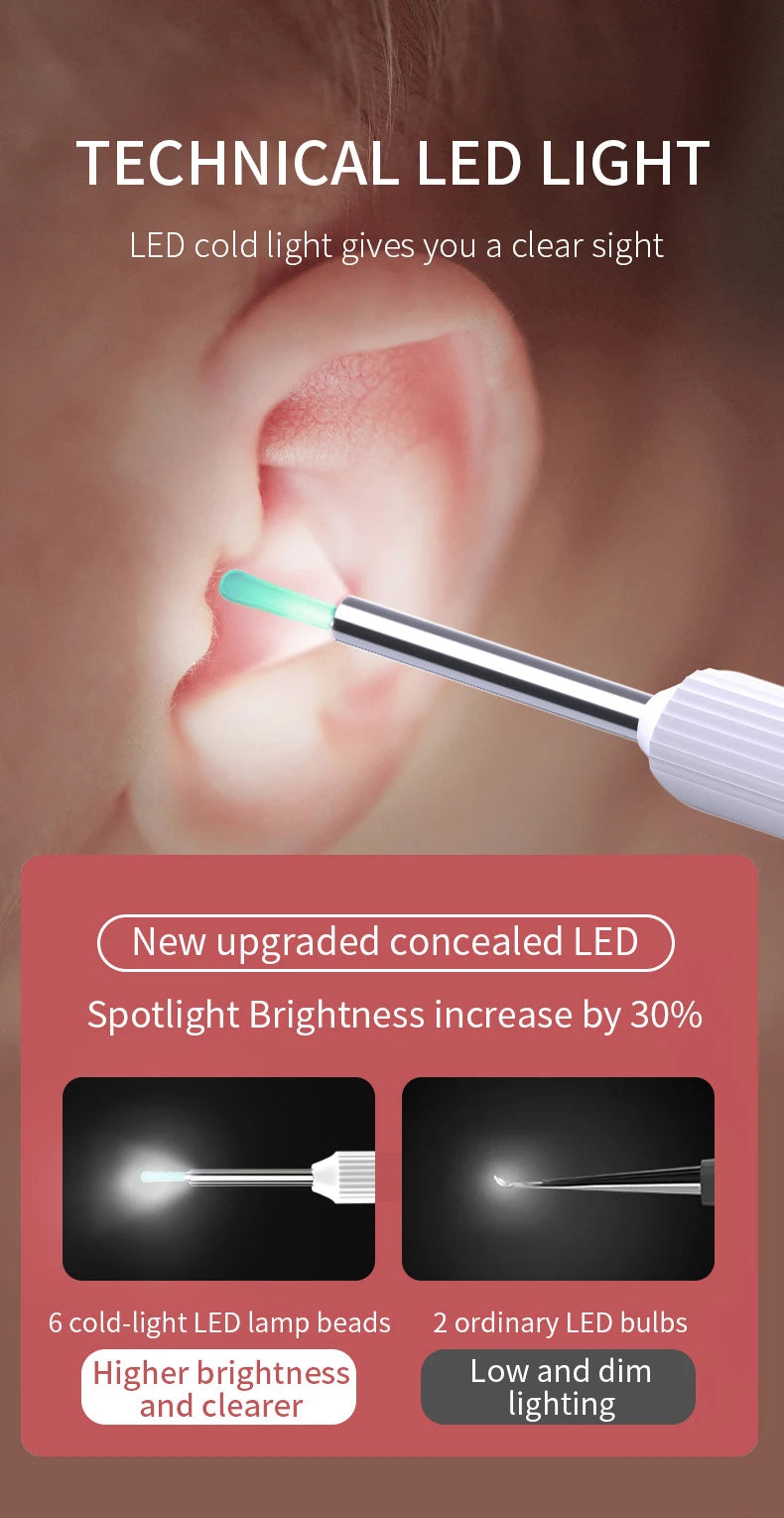 Earwax Remover Cleaning Tool – Ear Endoscope with Mini Camera, USB-C Charging Earpick Health Care Set for iPhone & Android, Best Gift