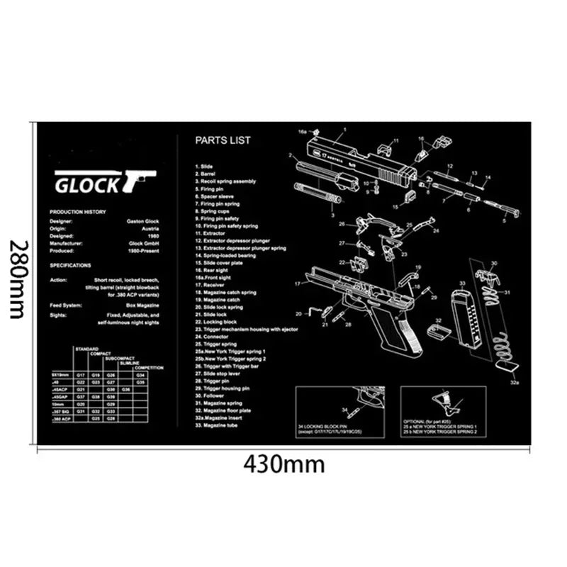 Gun Cleaning Rubber Mat Mouse Pad – AR15, AK47, Remington 870, GLOCK Gen4/Gen5, CZ-75, P220, P226, P229, Beretta 92, 1911 3D Work Mat