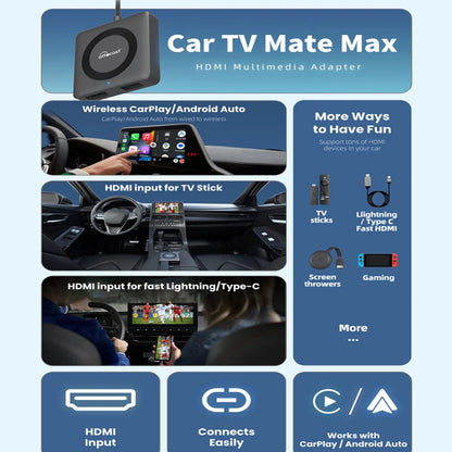 OTTOCAST Car TV Mate Adapter — Wired to Wireless CarPlay & Android Auto, HDMI Multimedia Video Converter for TV Sticks, Game Box, Phone
