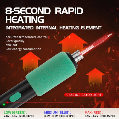 15W USB Soldering Iron — Portable Wireless Electric Soldering Tool with Type-C