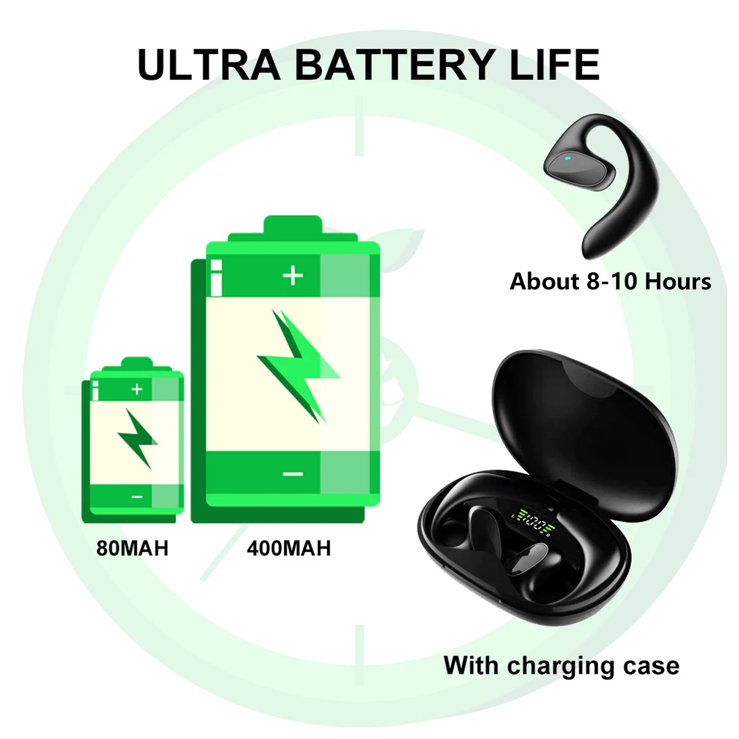 M8 Language Translator Earbuds - Smart Bluetooth Wireless Device with 144 Languages & High Accuracy, Two-Way Translator