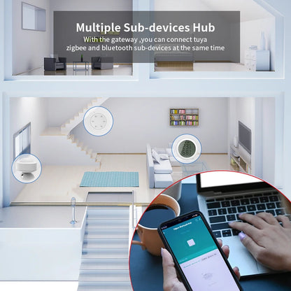 New Tuya Plug-in Multi-Mode ZigBee Bluetooth Gateway Hub – Smart Home Appliances Remote Controller, Alexa & Google Home Voice Control
