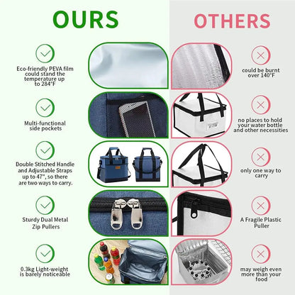 15L Collapsible Cooler Bag – Large Insulated Picnic Lunch Bag for Outdoor Travel, Camping, BBQ & Family Party