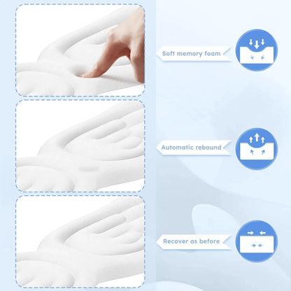 Keyboard & Mouse Wrist Rest Set – Angel Wing Memory Foam Ergonomic Non-Slip Support for Laptop & PC