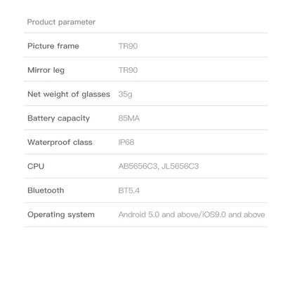 2025 Smart Glasses M01 – Bluetooth Sunglasses with Polarized, Blue Light Filtering Lenses, Waterproof for Men