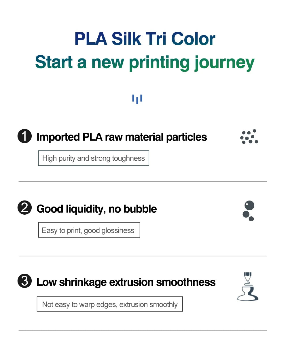 Tri-Color Dual-Color Silk Rainbow PLA Filament 1.75mm – Accurate +/-0.03mm, Compatible with Most FDM 3D Printers