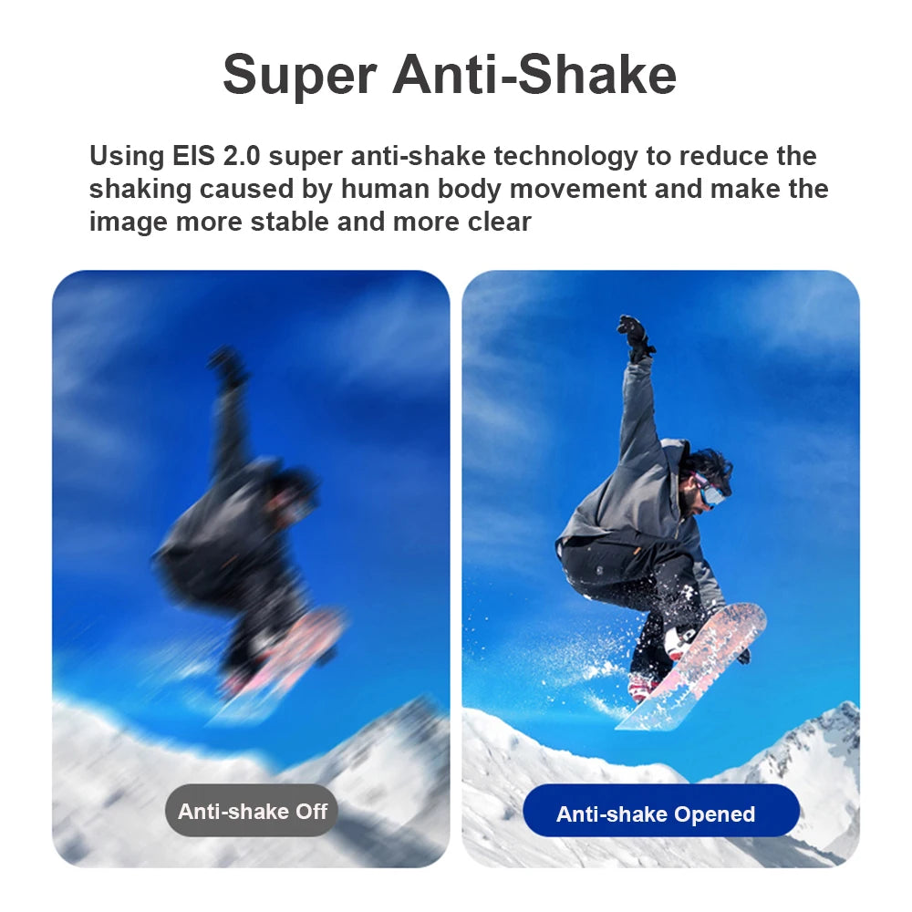 4K 30FPS Head-Mounted WiFi Camera – Wearable Camcorder with 120° Wide-Angle Lens & Anti-Shake