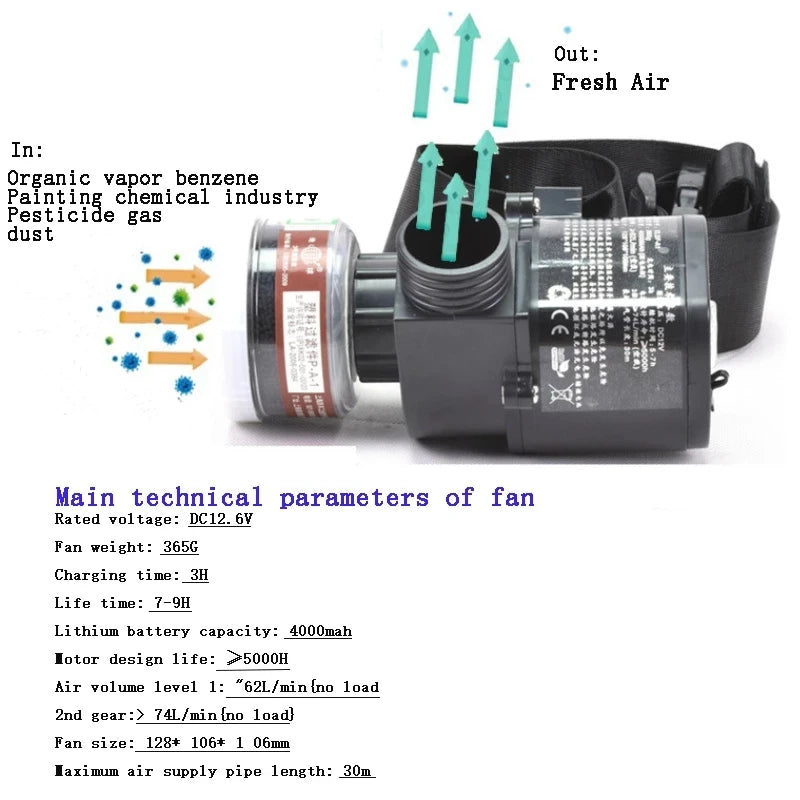 Electric Constant Airflow Full/Half Face Gas Mask – Supplied-Air Respirator for Workplace Safety & Protection