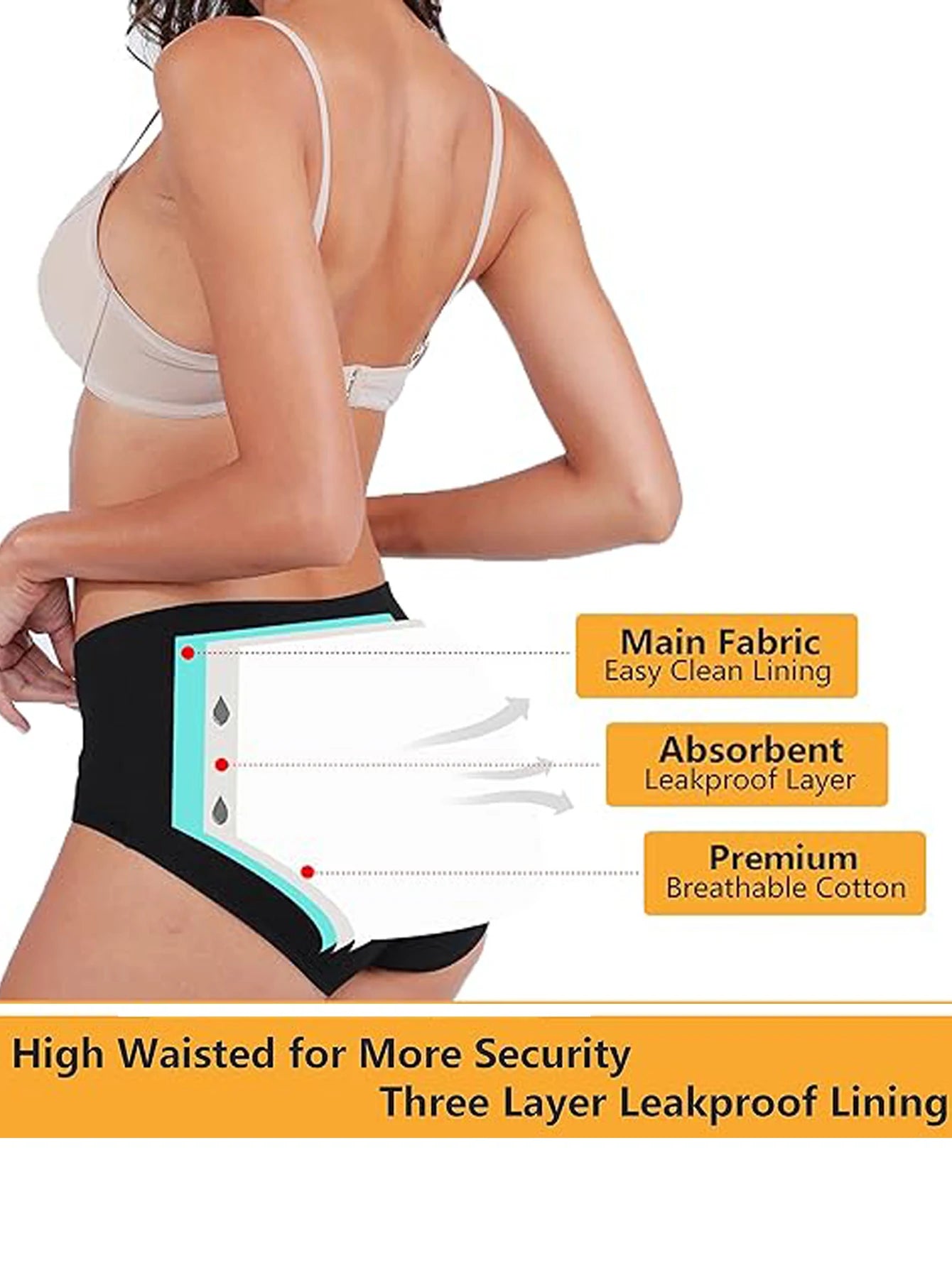 5Pcs Women’s Protective Cotton Menstrual Panties | Breathable Leakproof Briefs & Postpartum Underwear