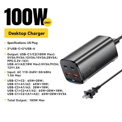 Essager 100W GaN USB-C Charger – Fast Desktop Charger with QC 4.0/3.0 PD for MacBook, iPhone 15, Samsung, Laptop & POPC