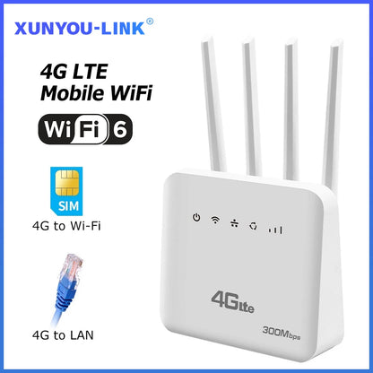 4G LTE SIM WiFi Router WiFi 6 Modem with SIM Card Slot, 300Mbps Speed, 4 Antenna Booster, Mobile Wireless Router