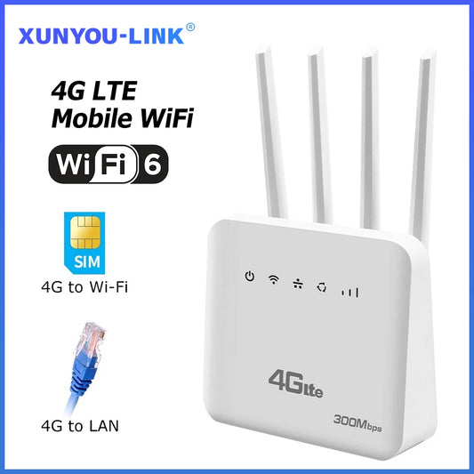 4G LTE SIM WiFi Router WiFi 6 Modem with SIM Card Slot, 300Mbps Speed, 4 Antenna Booster, Mobile Wireless Router