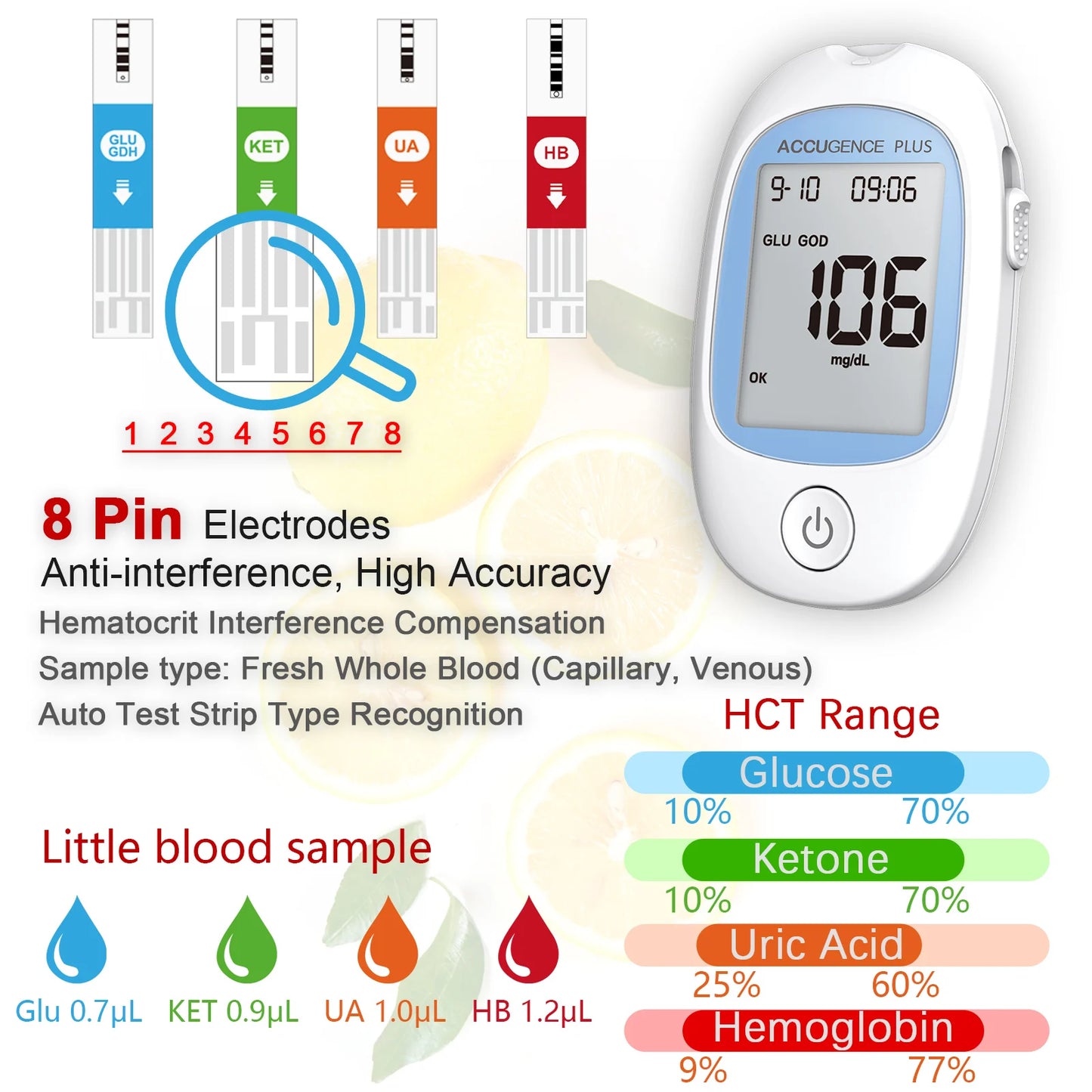 4-in-1 Multifunction Blood Monitor – Hemoglobin, Glucose, Ketone, Uric Acid Test for Diabetes, Anemia, Gout