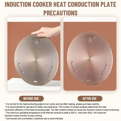 Stainless Steel Heat Conduction Plate – Induction Cooker Heat Diffuser Ring, Stove Protector Accessory