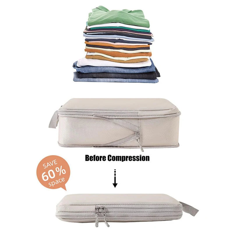 4pcs Travel Packing Cubes | Portable Waterproof Clothes Organizer Bags for Suitcase & Handbag