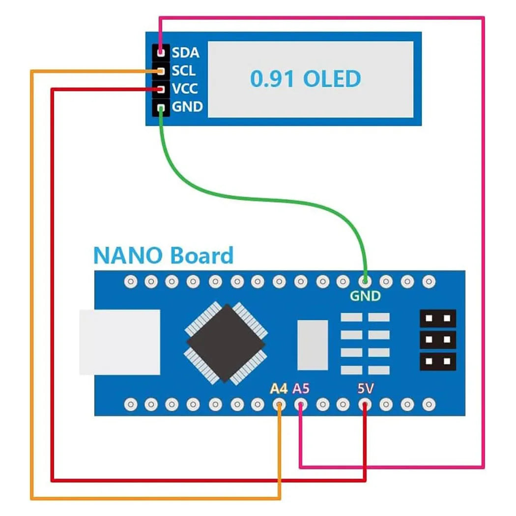0.91 Inch OLED Display Module - 128x32 SSD1306 I2C IIC White Blue Screen for Arduino DIY Projects