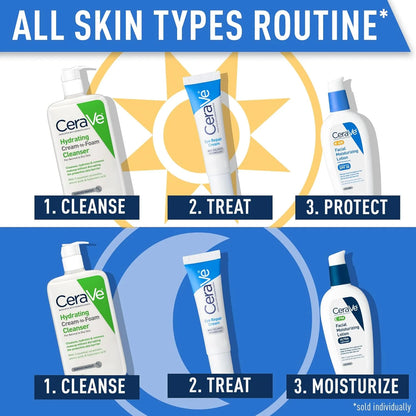 CeraVe Eye Repair Cream - Hyaluronic Acid & Niacinamide Under-Eye Moisturizer for Daily Skincare
