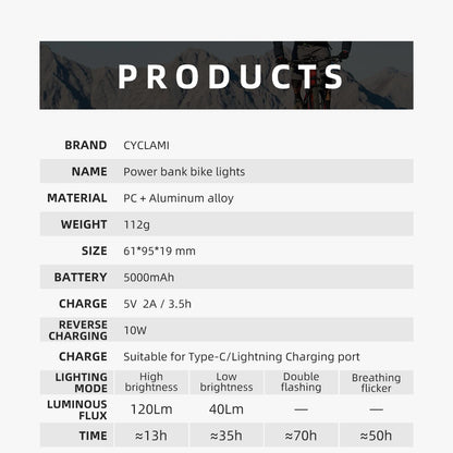 CYCLAMI RVL01 Bicycle Front Light – IPX6 Waterproof, Type-C Charging Cycling Headlight for XOSS IGS Computer