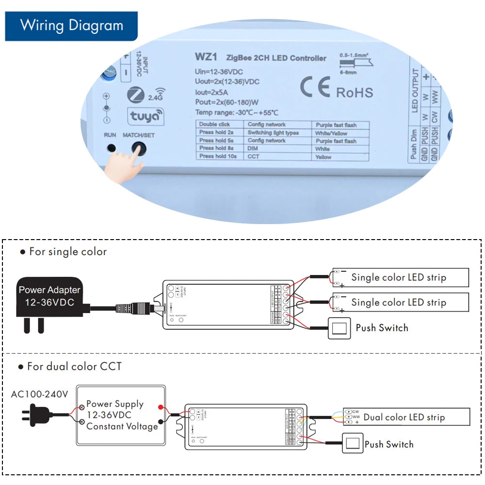 CENFAYA ZigBee & RF 2CH LED Controller - Smart DC 12V/24V Dimmer for CCT LED Strips with Remote Control