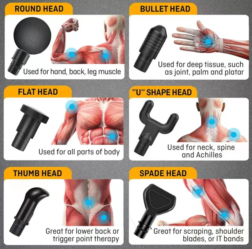 Phoenix A2 Deep Tissue Massage Gun — Muscle Relaxation & Pain Relief Therapy for Back, Legs & Feet