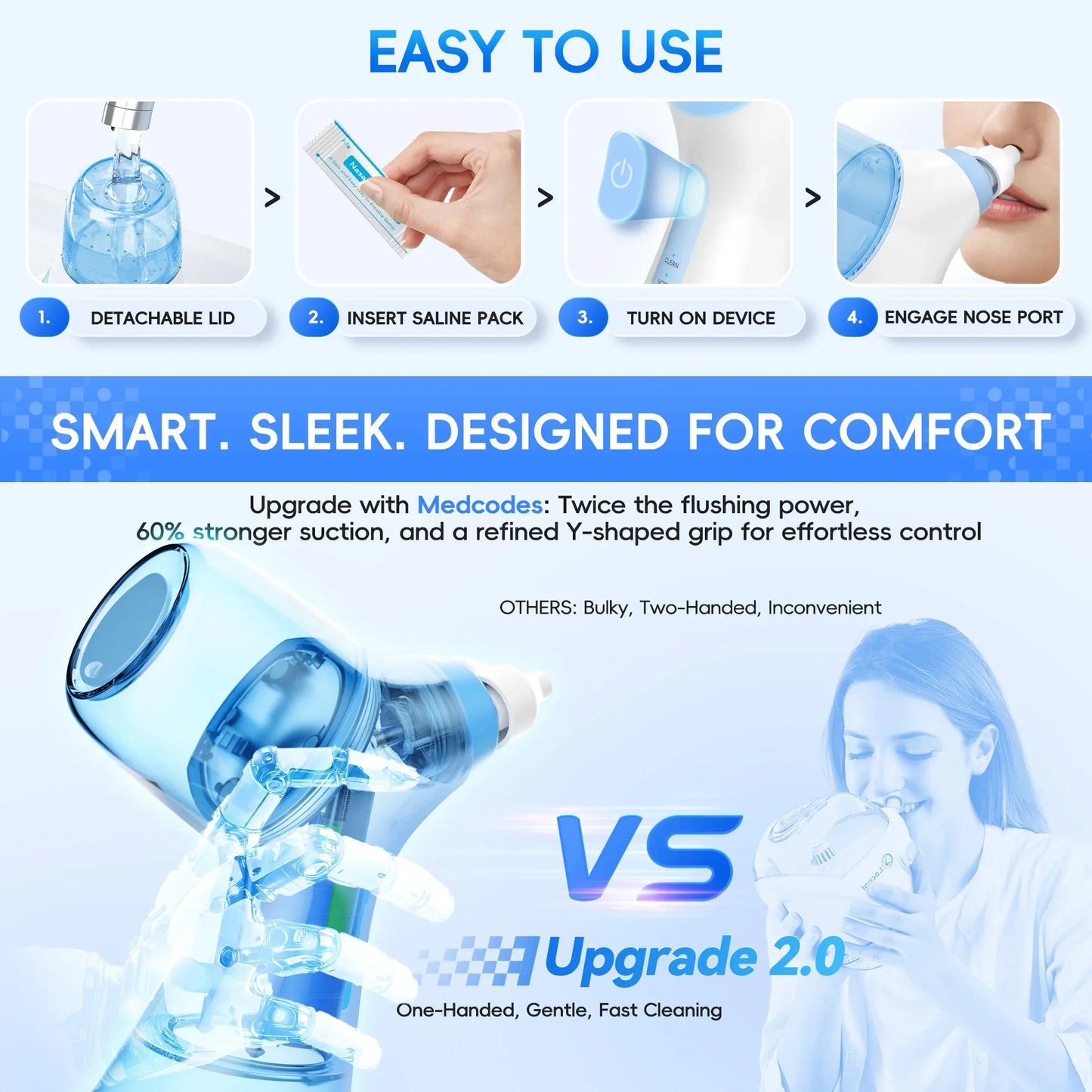 Nasal Irrigation System Sinus Rinse Machine – Water Tank & Waste Collection Nose Cleaner for Sinus Care, Allergy Relief & Deep Nasal Cleaning