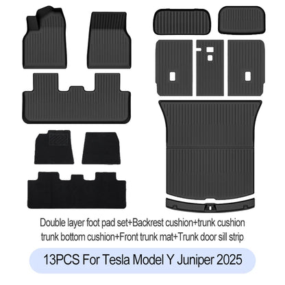 Tesla Model Y Juniper 2025+ TPE Floor Mats Set – Premium All-Weather Cargo & Trunk Liner, Wear-Resistant Car Interior Foot Protection Mats