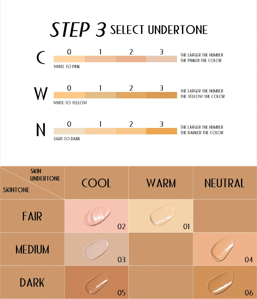 30ml Matte Liquid Foundation Cream – Long-Wear, Oil-Control, Full Coverage Waterproof Concealer for Wheat Tone Makeup
