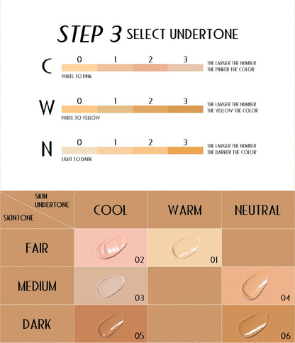 30ml Matte Liquid Foundation Cream – Long-Wear, Oil-Control, Full Coverage Waterproof Concealer for Wheat Tone Makeup