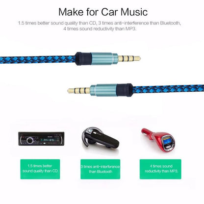NNBILI 1.5M 3.5mm Audio Cable - Nylon Braid AUX Cable for Phone, MP3, Car Headset & Speaker Extension