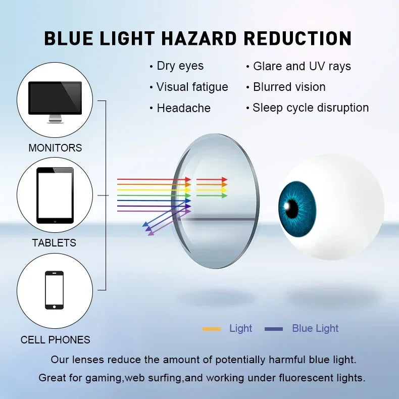 Progressive Multifocal Photochromic Reading Glasses – Anti-Blue Light Half Frame for Men with Presbyopia & Far Sight Protection