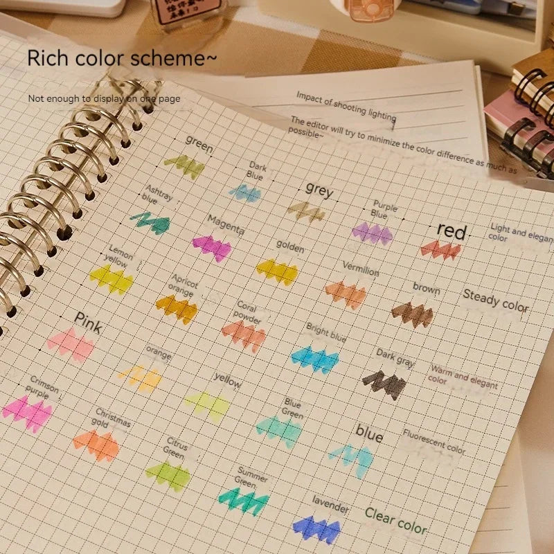 5-Color Double-Ended Highlighter Pen Set - Cute Pastel Fluorescent Markers for Drawing, Art, and Japanese-Style Stationery