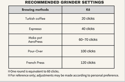 KINGrinder K4/K6 Manual Coffee Grinder — Portable 420 Stainless Steel Mill with 48mm Titanium-Plated Burr