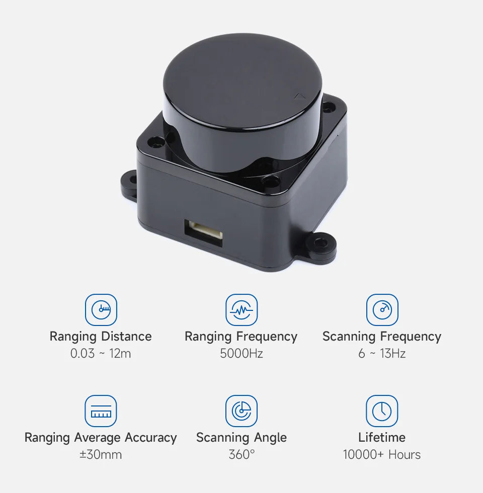 LDROBOT D500 360° Lidar Scanner — TOF Laser Radar 30000Lux, ROS1/ROS2 Compatible, Indoor & Outdoor Replacement for D300 Kit