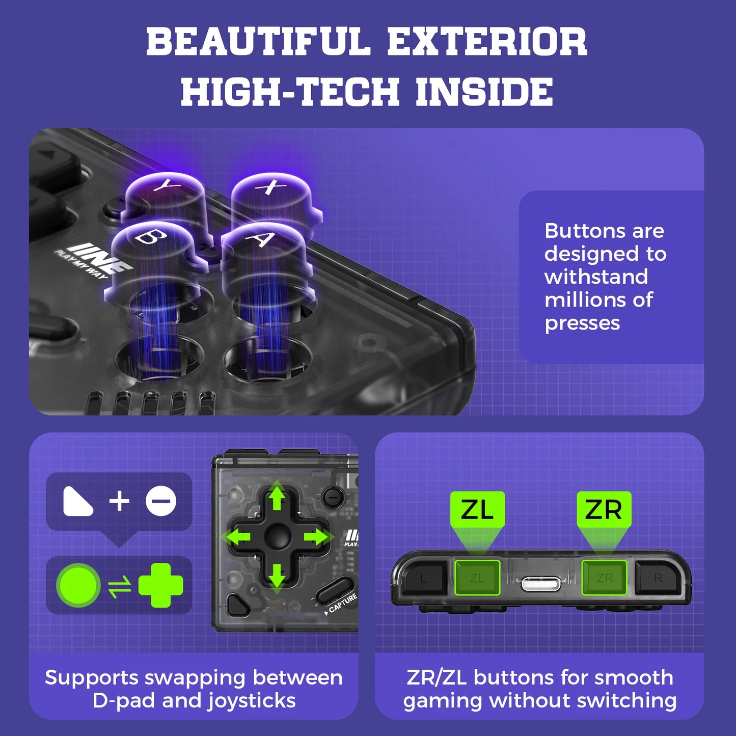 IINE Mini Retro Ananke Controller – Turbo Function, Interchangeable Joystick & D-Pad, Multi-Platform Support, ZL & ZR Buttons