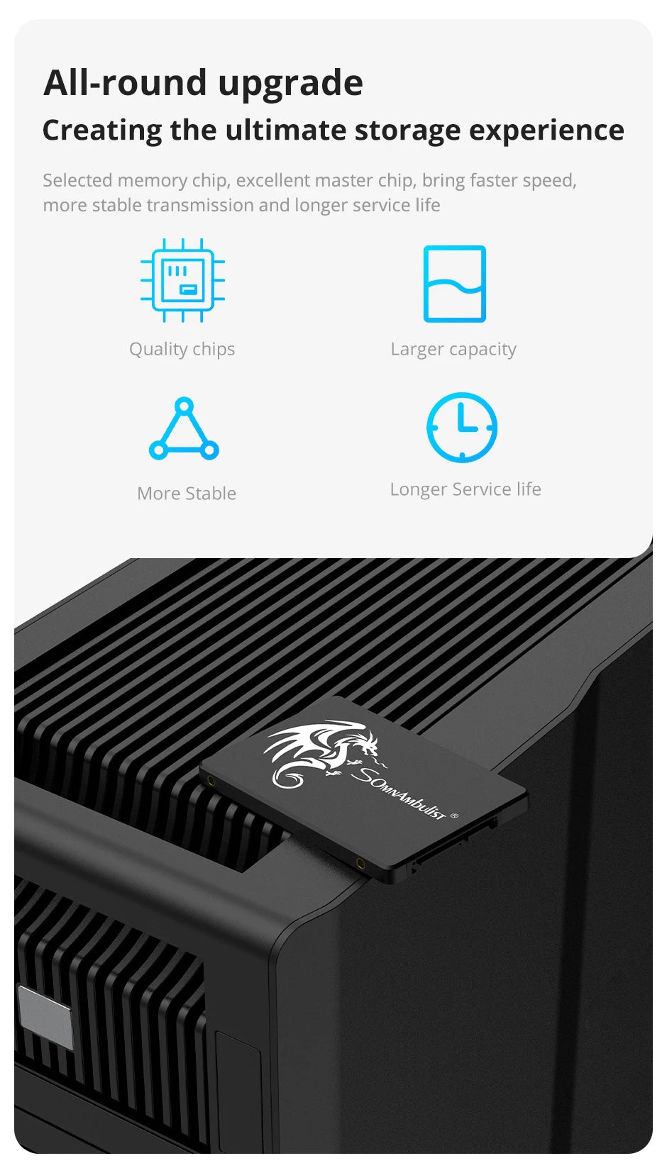 SomnAmbulist SATA3 Internal SSD – 120GB to 2TB Solid State Drive for PC & Laptop (2.5 Inch)   2/2