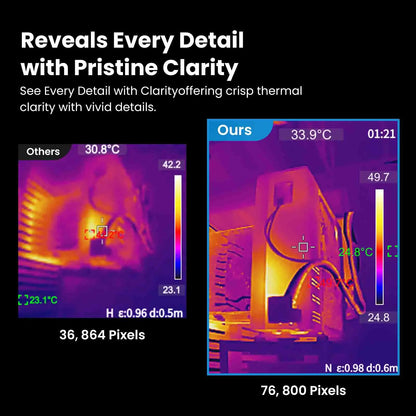 MILESEEY TR256E/B Thermal Imaging Camera - 320×240 Infrared Imager with Video Recording for Repair, PCB & Termite Detection