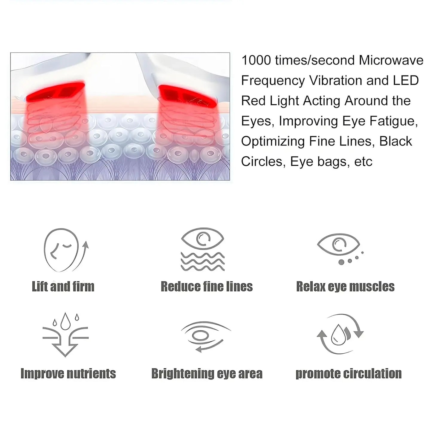 3D EMS Eye Beauty Massager – Micro-Current Pulse Device for Wrinkle Reduction, Dark Circle & Eye Bag Removal