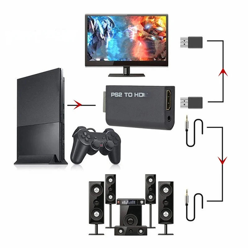 PS2 to HDMI Converter – Audio & Video Adapter with 3.5mm Port, Supports 480i/480p/576i Display Modes for PC & PS2