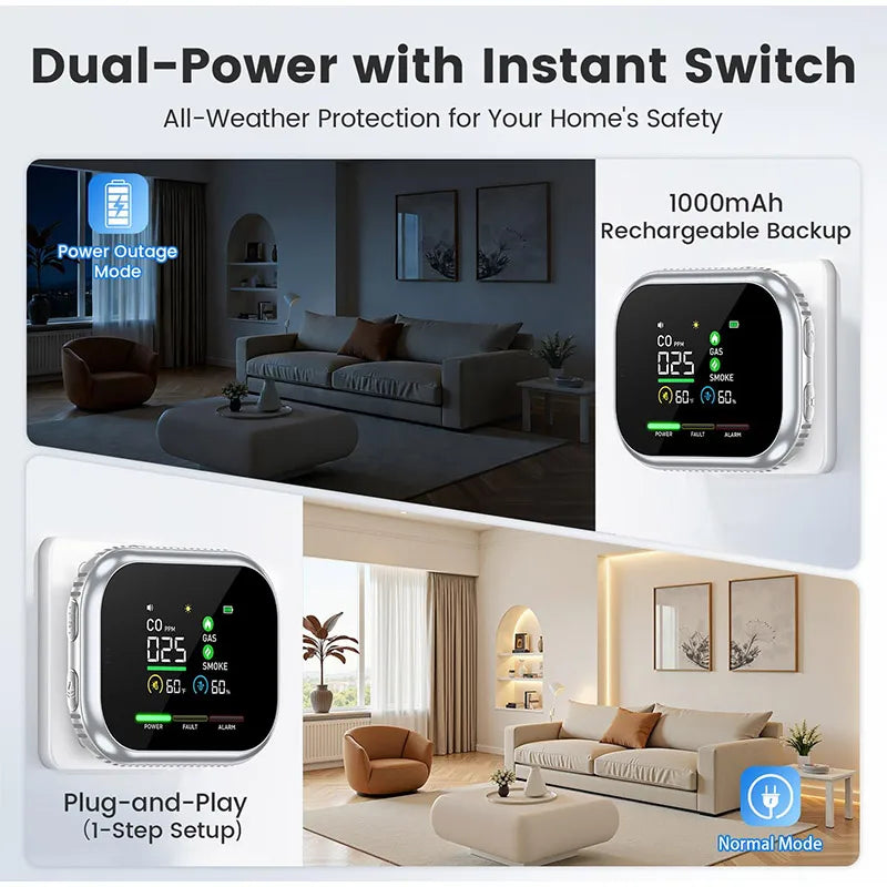 6-in-1 Plug-In Carbon Monoxide Detector - LCD Color Screen Gas Alarm & Real-Time Concentration Monitor for Home Security