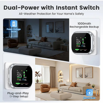 6-in-1 Plug-In Carbon Monoxide Detector - LCD Color Screen Gas Alarm & Real-Time Concentration Monitor for Home Security