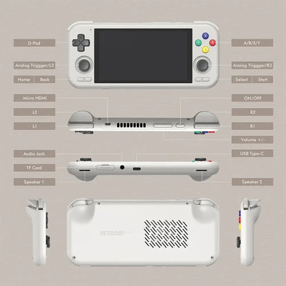 Retroid Pocket 4Pro Handheld Game Console – 4.7" Touch Screen, 8GB RAM, WiFi 6.0, Bluetooth 5.2, 5000mAh Battery, Gift for Gamers